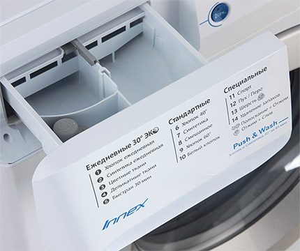 Mūsdienu Indesit mašīnas mazgāšanas režīmi