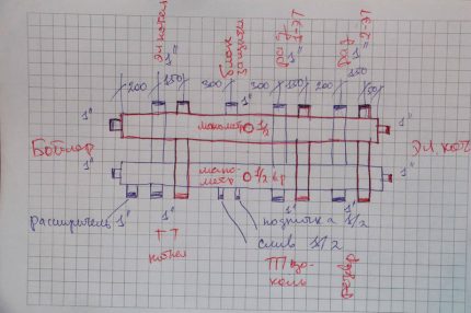 Calculs préliminaires Calcul du diamètre du peigne