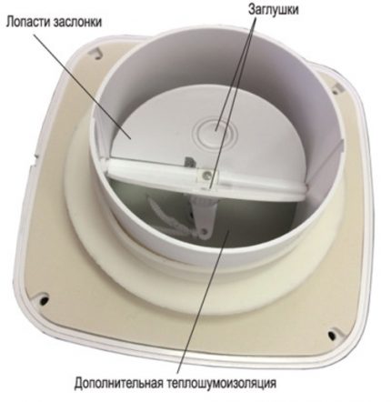 Check valve model Head design