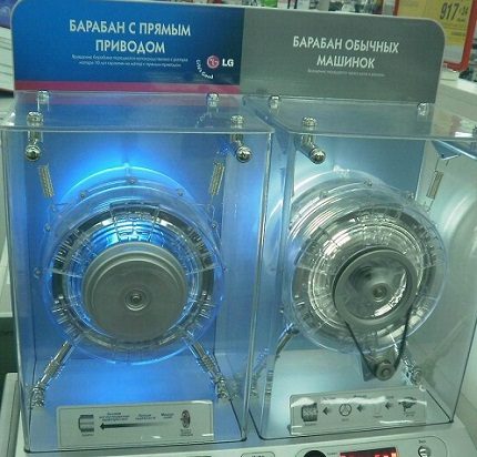 Motors for washing machines LG Direct drive motor