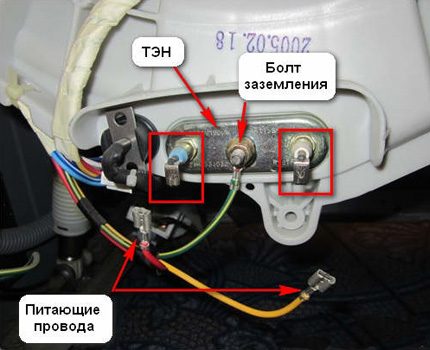 The location of the heater in the car The location of the heater in the car