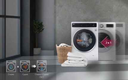 Vaskemaskin tørketrommel Vaskemaskin tørketrommel