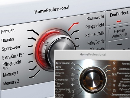 Bosch Professional Washing Machine Series Serie home professional