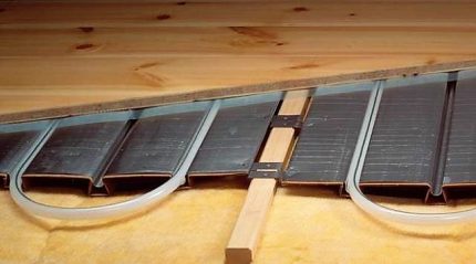 Plaques conductrices de chaleur Plaques conductrices de chaleur
