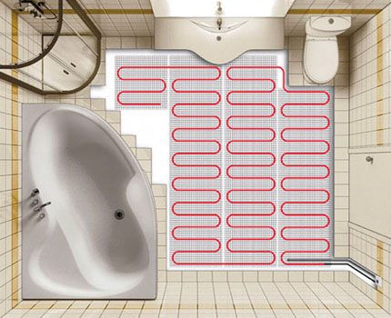 Pose d'un plancher électrique chaud dans la salle de bain Plancher électrique chaud