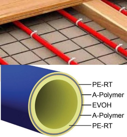 Specifications for the device of a warm water floor from polyethylene pipes Air barrier pipe