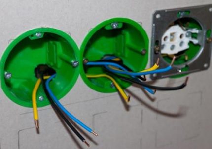 Upang ayusin ang mga kable, mas mahusay na bumili ng mga wire ng tanso Mga wire ng tanso para sa mga socket