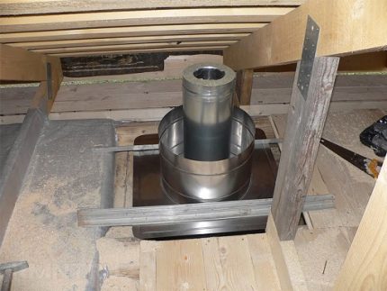 Como fazer uma passagem através do teto do tubo de ventilação O local de passagem do tubo de ventilação através do telhado