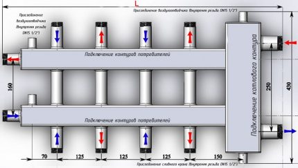 Kelių vamzdžių hidroarrow variantas