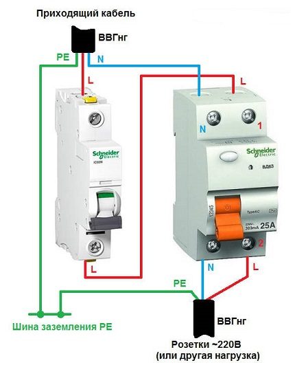 Gambar rajah sambungan RCD Gambar rajah sambungan RCD