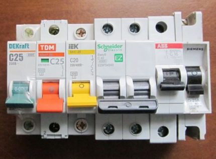 Marcação na frente dos interruptores automáticos Dispositivos de marcação a cores