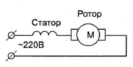 Connection diagram for verification
