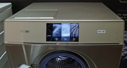 Επιτεύγματα στη διαχείριση του πλυντηρίου Haier