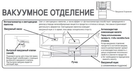 Јединица за одвајање вакуума