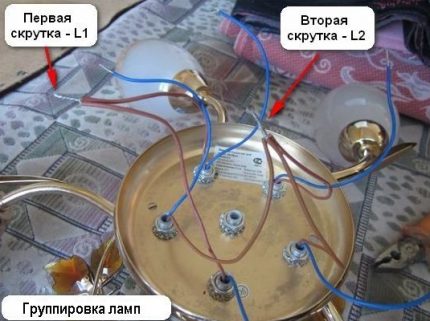 Τα ίδια καλώδια περιστρέφονται μεταξύ τους σε ομάδες Συρματόσχοινα