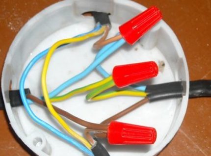 Kabloları bağlamak için PPE kapakları