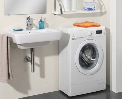 Super Narrow Electrolux Washing Machine Super Narrow Electrolux Washing Machine