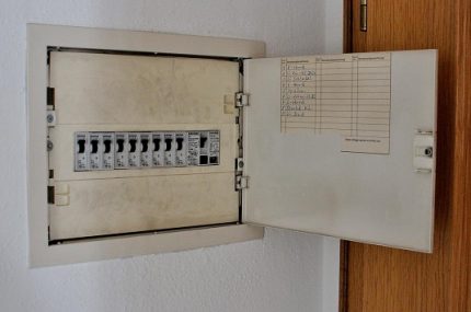 לוח חשמל עם מפסקי הדירה לדירה לוח חשמל של הדירה