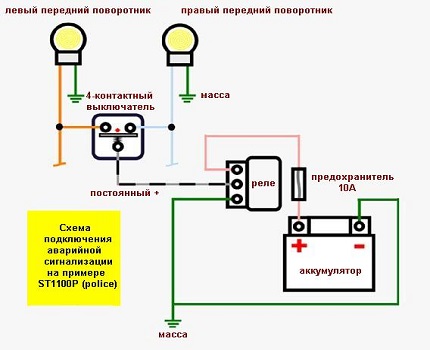 Circuit ng emergency button