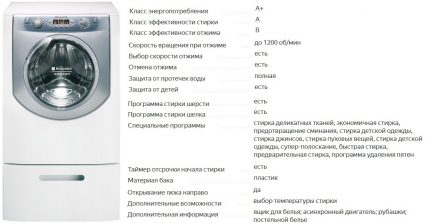 Aristona asinhronā veļas mašīna Raksturojums AQ8F29