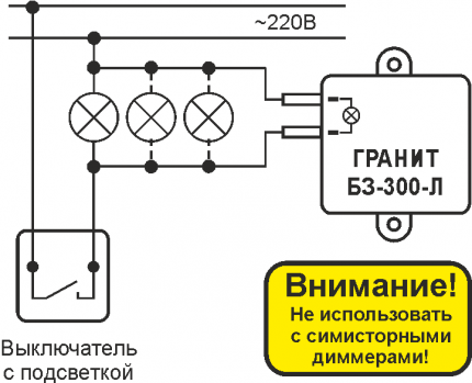 Tilslutningsdiagram til beskyttelsesenhed Beskyttelsesblokforbindelsesdiagram