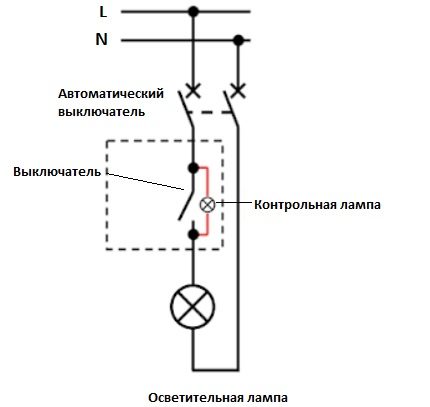 Skift installationsdiagram med indikation Kredsløbsdiagram med indikator