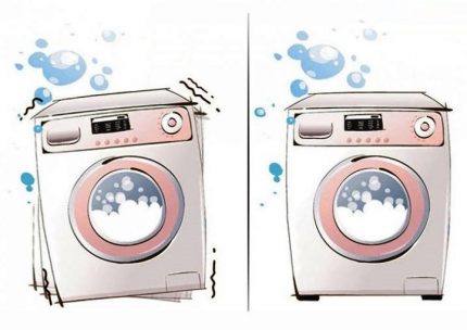 Malfunctions in the operation of the washing unit Defective washing machine