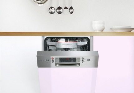 โมเดล Bosch ในตัว โมเดล Bosch ในตัว