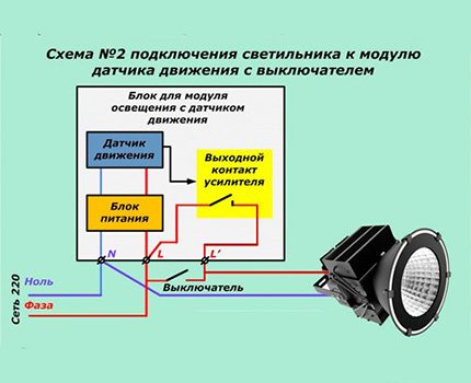 Tùy chọn kết nối cảm biến chuyển động với đèn Một mạch khác có công tắc