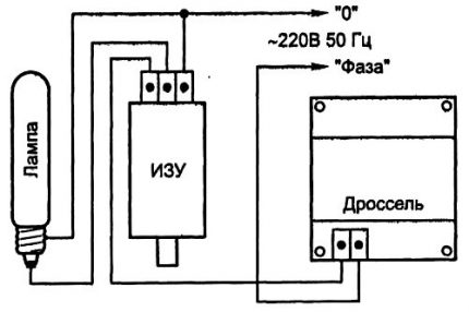 I-on ang discharge lamp sa network sa pamamagitan ng ballast Lampara ng MGL