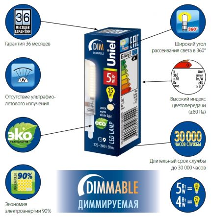 Designation of characteristics of LED sources on the package How to find the characteristics of dimmable bulbs on the package