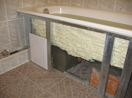 Ang aparato ng bath frame mula sa isang kumbinasyon ng mga materyales Ang paggamit ng mga materyales sa complex