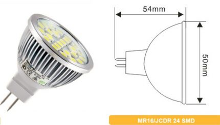 Overall dimensions of LED lamps Overall dimensions of LED lamps