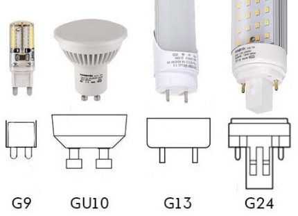 Υποδοχές υποδοχής Philips