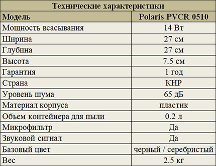 Technical specifications Polaris PVCR 0510
