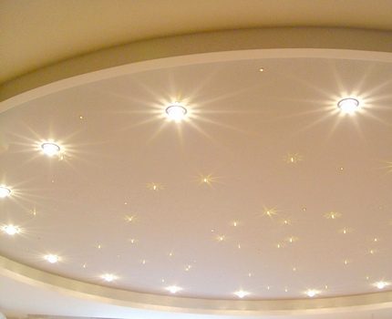LED Ceiling Light LED Ceiling Light
