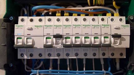Pinahabang pagpipilian ng RCD Pinahabang pagpipilian ng RCD
