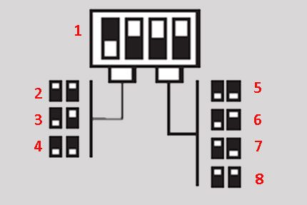 Sơ đồ minh họa cài đặt rơle Thiết lập rơle microswitch