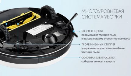 Otas Polaris PVC 0726W