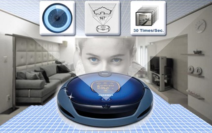 Brand robots are smart Space scan