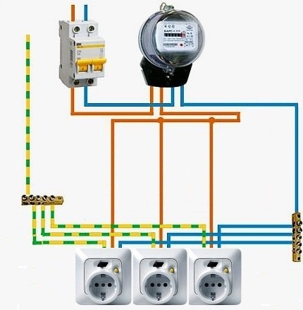 Litar Outlet Pelbagai Litar Outlet Pelbagai