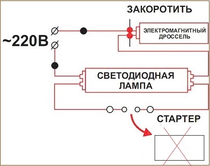 Lors du remplacement de vieilles ampoules, un circuit est utile Le schéma de remplacement des lampes fluorescentes par des diodes