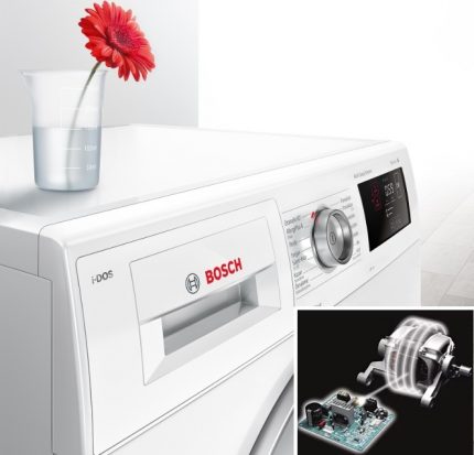 Moteur sans balais Machine à laver Bosch