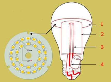 LED lamp structure LED lamp structure