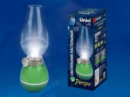 Modèle de lampe LED rétro Lampe dimmable