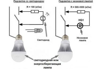 Ibukas ang diagram ng mga kable ng backlight Ibukas ang diagram ng mga kable ng backlight
