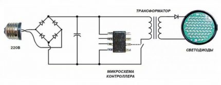 Flux de travail pour assembler les ampoules LED Circuit de pont LED