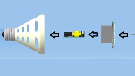 L'option avec le cas de travail d'une lampe cassée est la plus simple Schéma de montage des LED