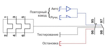 Sa panahon ng pag-install, ang aparato ay nasubok Ang pagtatalaga ng mga elemento ng relay sa diagram