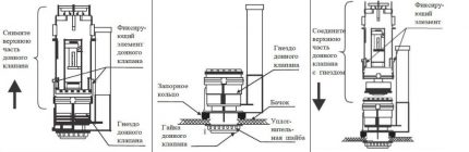 Schéma d'installation des raccords pour le réservoir Disposition des barres d'armature